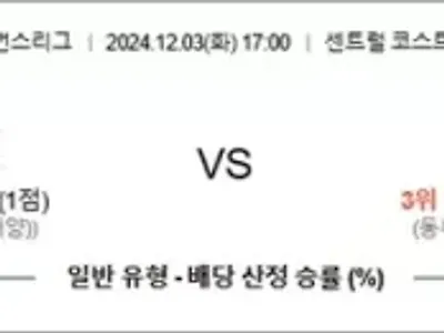 12월 03-04일 ACLE 6경기