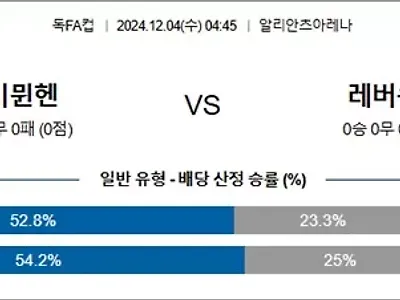 12월 04일 독FA컵 바이뮌헨 레버쿠젠