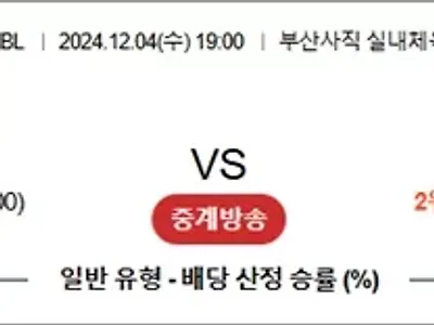 12월 04일 WKBL BNK썸 우리은행