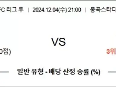 12월 04-05일 ACL2 4경기