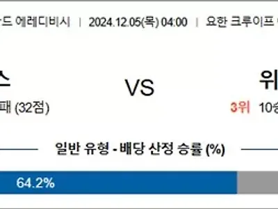 12월 05일 에레디비 아약스 위트레흐