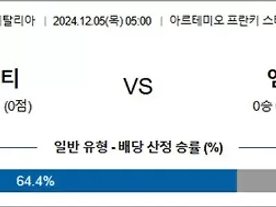 12월 05일 이FA컵 피오렌티 엠폴리