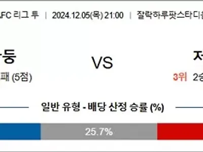 12월 05일 ACL2 2경기