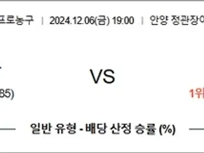 12월 06일 KBL 2경기