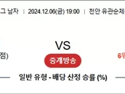 12월 06일 KOVO남 현대캐피 KB손보