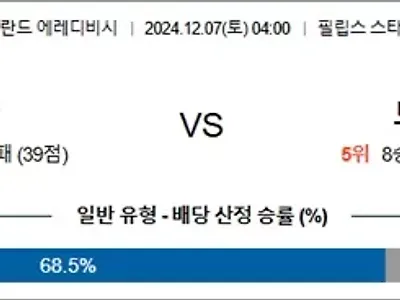 12월 07일 에레디비 PSV 트벤테