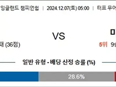 12월 07일 잉글랜드챔피언쉽 번리 미들즈브