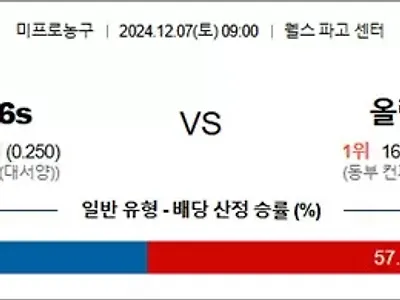 12월 07일 NBA 7경기