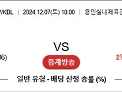 12월 07일 WKBL 삼성생명 우리은행