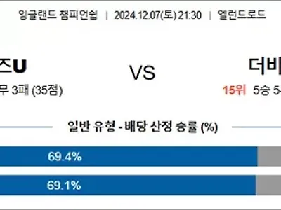 12월 07-08일 EFL챔 10경기