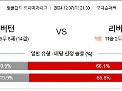 12월 07-08일 EPL 5경기