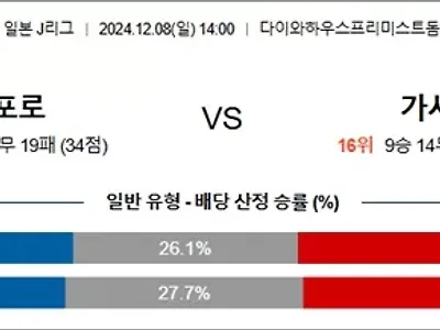 12월 08일 J1리그 10경기