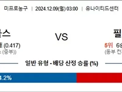 12월 09일 NBA 12경기