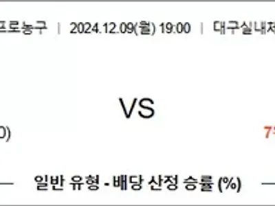 12월 09일 KBL 한국가스 창원LG