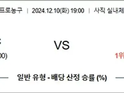 12월 10일 KBL 부산KCC 서울SK