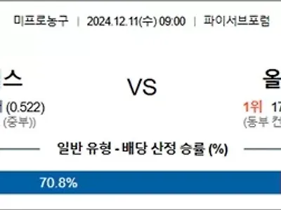 12월 11일 NBA 2경기