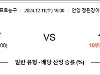 12월 11일 KBL 안양정관 서울삼성