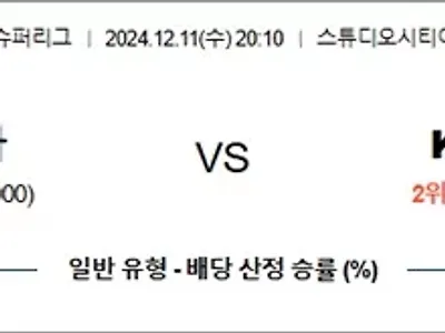 12월 11일 남자농구 동아시아 슈퍼리그 2경기