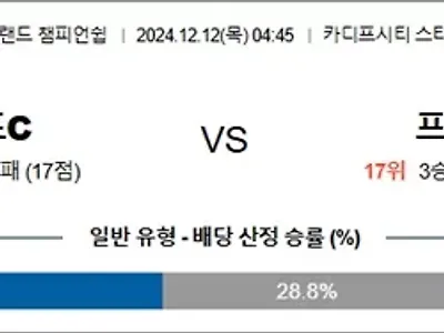 12월 12일 잉글랜드 챔피언쉽 5경기