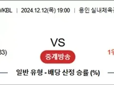 12월 12일 WKBL 삼성생명 BNK썸