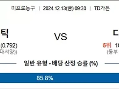 12월 13일 NBA 3경기