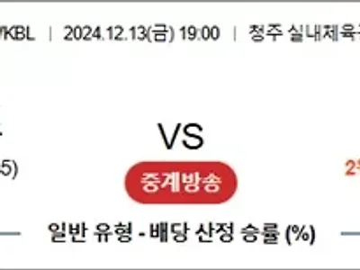 12월 13일 WKBL KB스타즈 우리은행