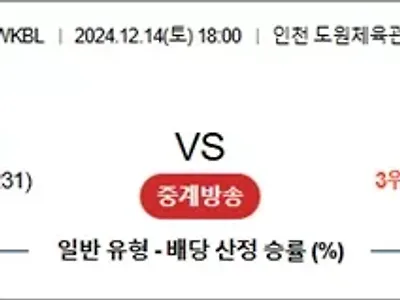 12월 14일 WKBL 신한은행 삼성생명