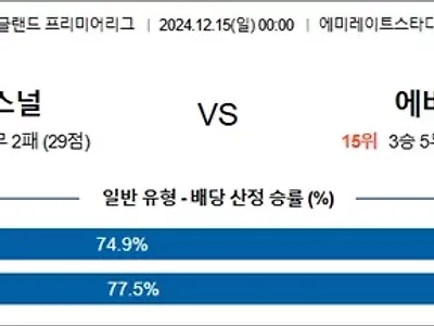 12월 15일 EPL 5경기