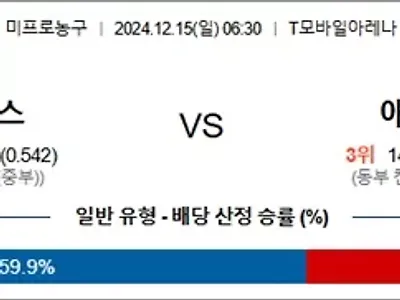 12월 15일 NBA 2경기