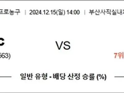 12월 15일 KBL 3경기