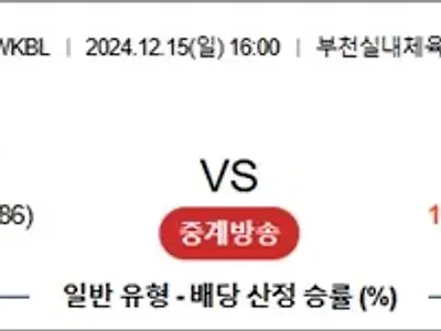 12월 15일 WKBL 하나은행 BNK썸