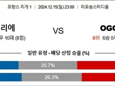 12월 15-16일 프리그1 5경기