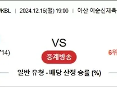 12월 16일 WKBL 우리은행 신한은행