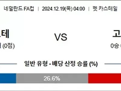 12월 19일 네덜FA컵 3경기