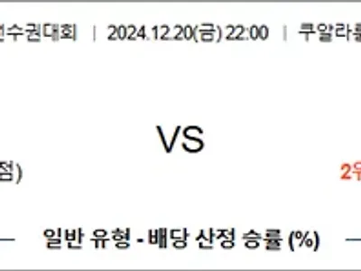 12월 20일 동남아시아 축구선수권대회 말레이시 싱가포르