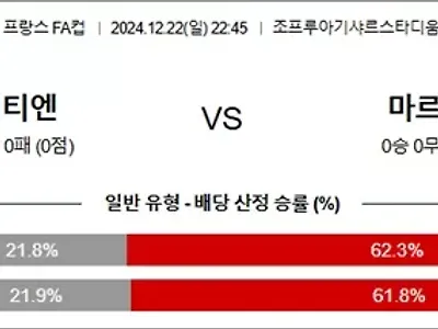 12월 22-23일 프랑FA컵 2경기