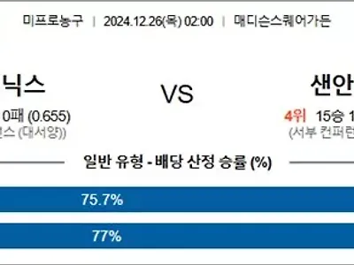 12월 26일 NBA 5경기