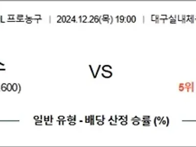 12월 26일 KBL 한국가스 창원LG