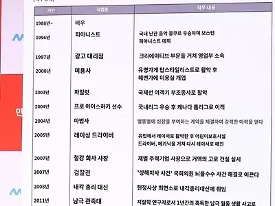 자기 PR하는데 ㅋ