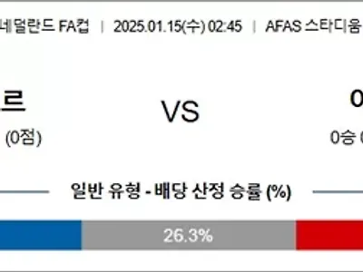 1월 15일 네덜FA컵 알크마르 vs 아약스