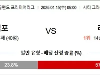 1월 15일 EPL 노팅엄 포레스트 vs 리버풀