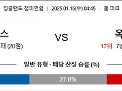 1월 15일 잉글랜드챔피언쉽 플리머스 아르가일 vs 옥스퍼드 유나이티드