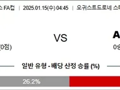 1월 15일 프랑FA컵 랭스 vs AS 모나코