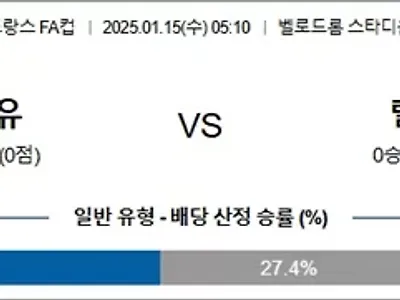 1월 15일 프랑FA컵 마르세유 vs 릴 OSC