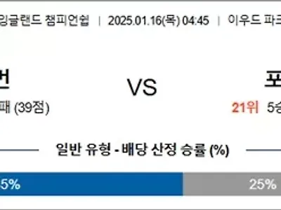 1월 16일 잉글랜드 챔피언쉽 블랙번 vs 포츠머스