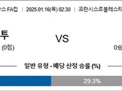 1월 16일 프랑FA컵 브레스트 vs 낭트