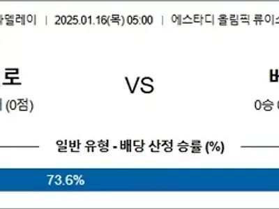 1월 16일 스페FA 바르셀로나 vs 베티스