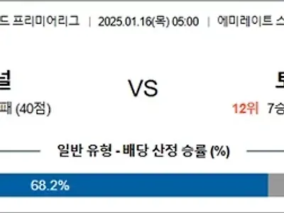 1월 16일 EPL 아스널 vs 토트넘