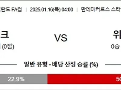 1월 16일 네덜FA컵 발베이크 vs 위트레흐트