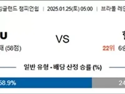 1월 25일 잉글랜드 챔피언쉽 셰필드U vs 헐시티